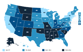 Number of Deaths Due to Injury by Firearms per 100,000 Population